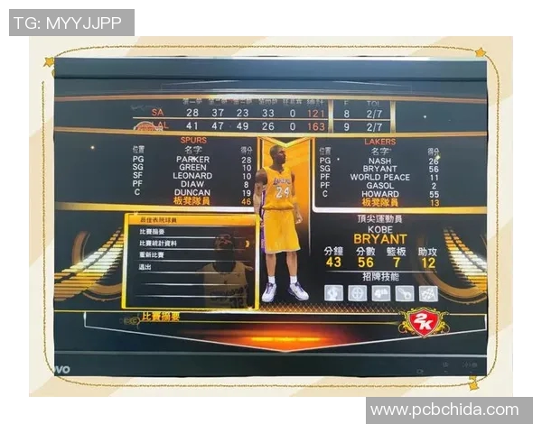 湖人季后赛对决马刺的历史回顾与精彩瞬间分析