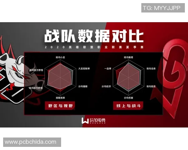 王者荣耀战术分析：探秘JDG战队的快速进攻策略与执行技巧